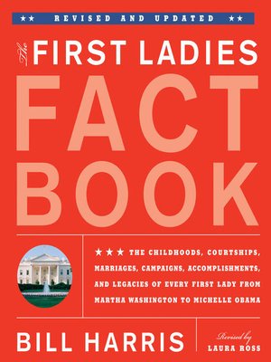 cover image of The First Ladies Fact Book